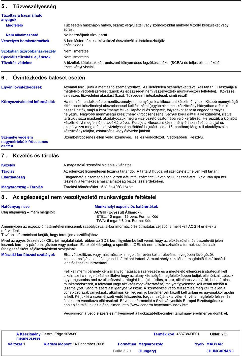 Szokatlan tűz/robbanásveszély Nem ismeretes A bomlástermékek a következő összetevőket tartalmazhatják: szén-oxidok Nem ismeretes 6.