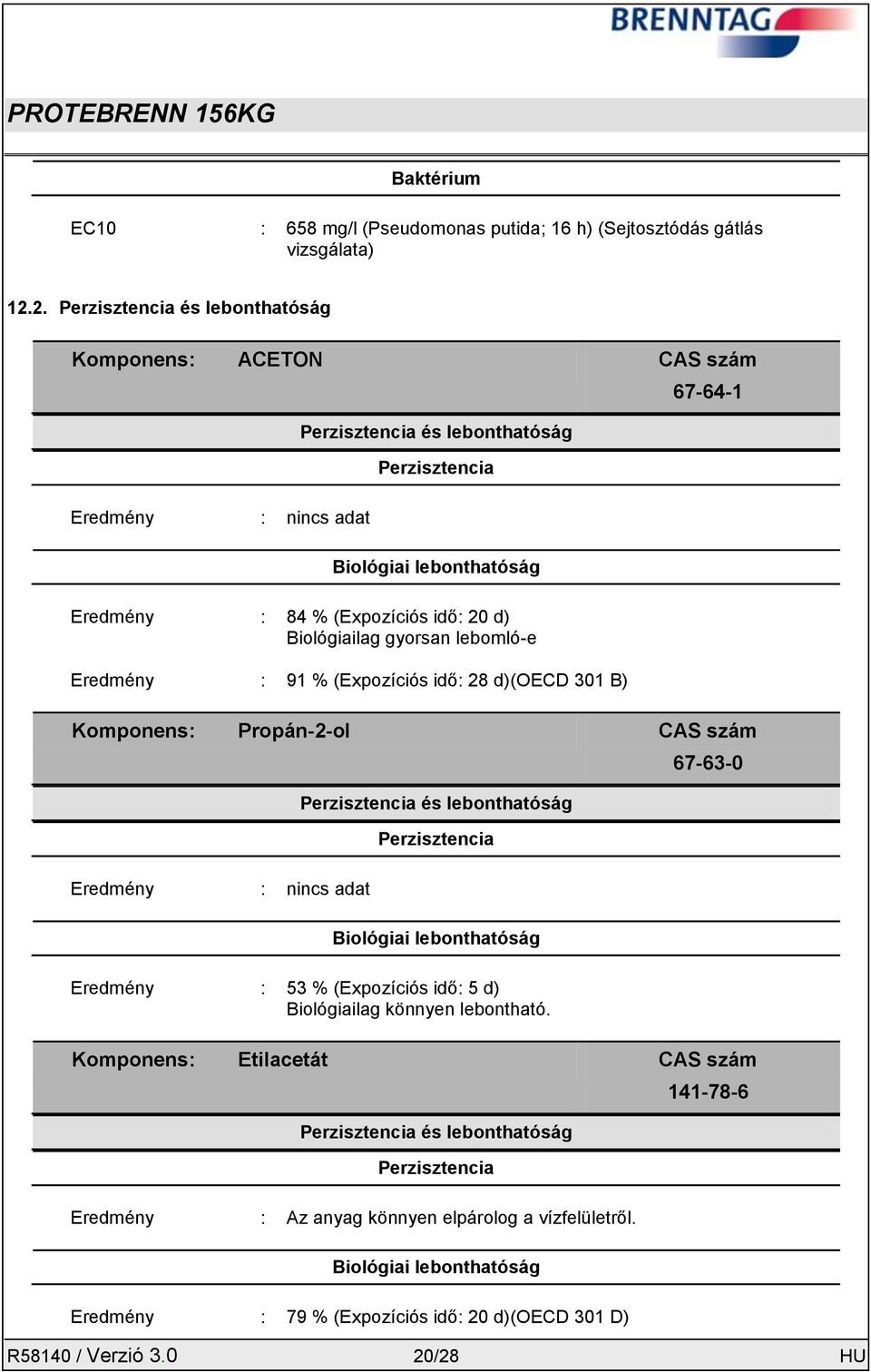 Biológiailag gyorsan lebomló-e Eredmény : 91 % (Expozíciós idő: 28 d)(oecd 301 B) 67-64-1 Komponens: Propán-2-ol CAS szám Eredmény : nincs adat Perzisztencia és lebonthatóság Perzisztencia Biológiai