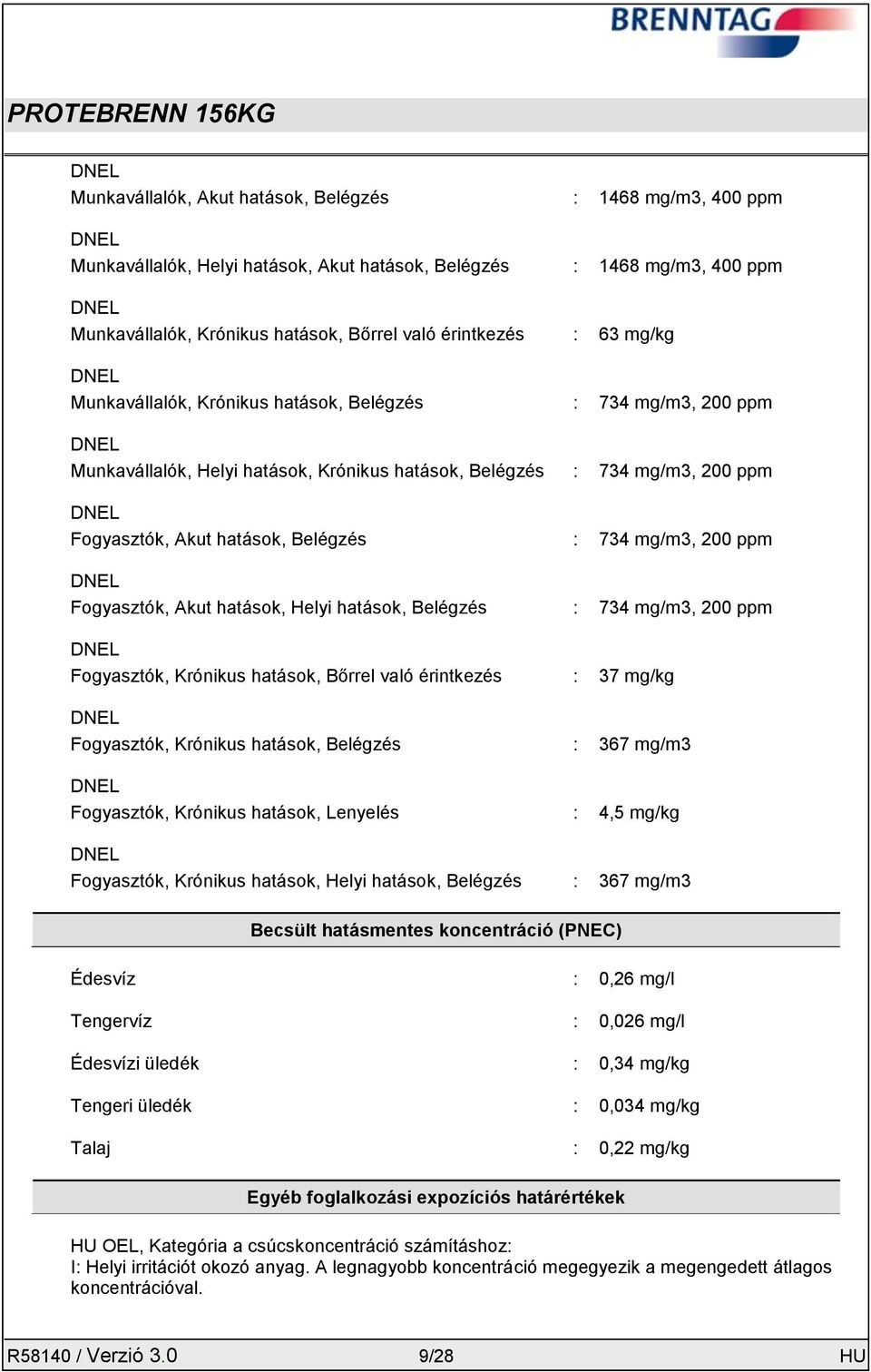 ppm Fogyasztók, Akut hatások, Helyi hatások, Belégzés : 734 mg/m3, 200 ppm Fogyasztók, Krónikus hatások, Bőrrel való érintkezés : 37 mg/kg Fogyasztók, Krónikus hatások, Belégzés : 367 mg/m3