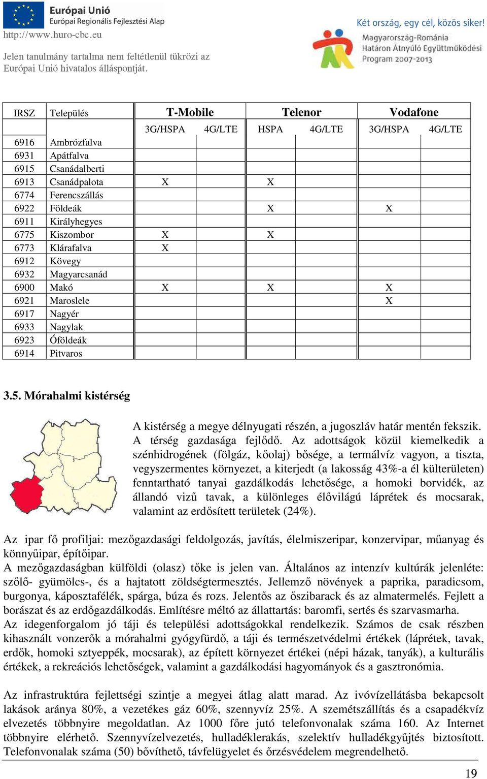 A térség gazdasága fejlődő.