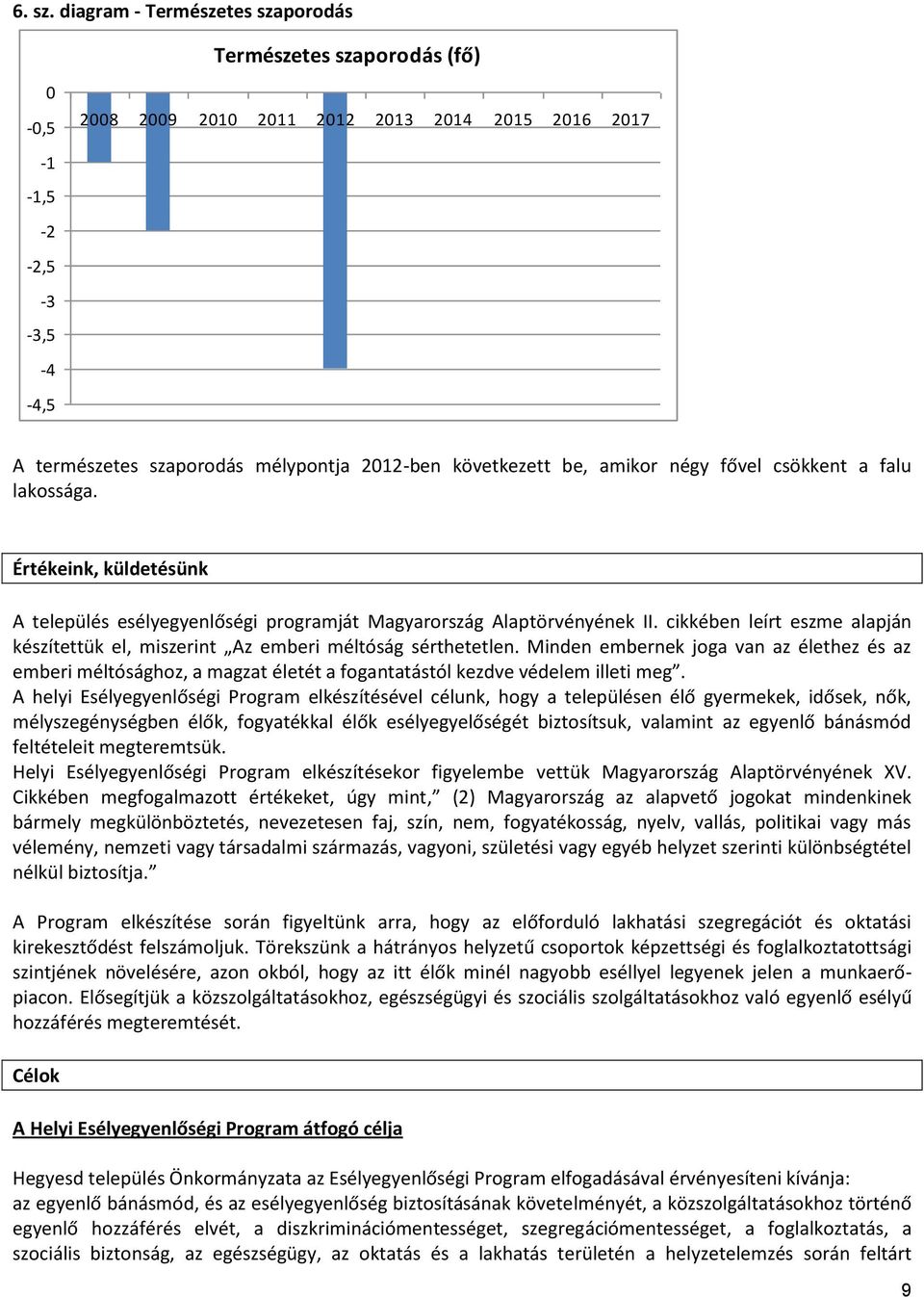 következett be, amikor négy fővel csökkent a falu lakossága. Értékeink, küldetésünk A település esélyegyenlőségi programját Magyarország Alaptörvényének II.