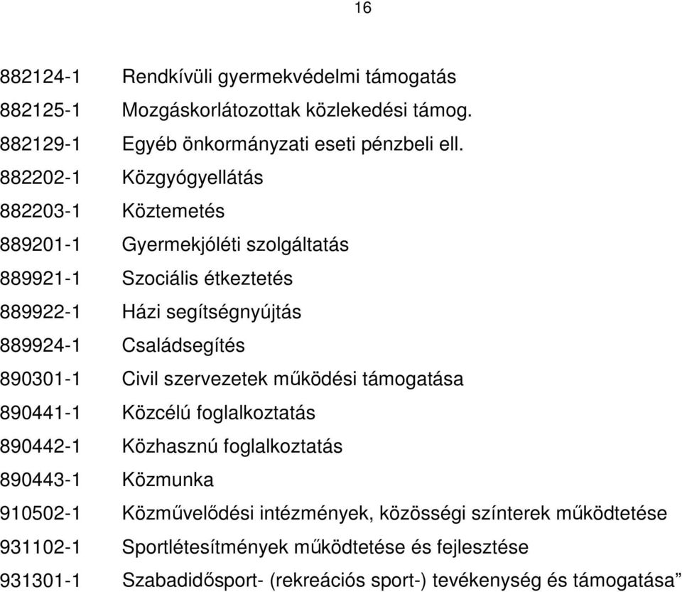 Családsegítés 890301-1 Civil szervezetek mőködési támogatása 890441-1 Közcélú foglalkoztatás 890442-1 Közhasznú foglalkoztatás 890443-1 Közmunka 910502-1