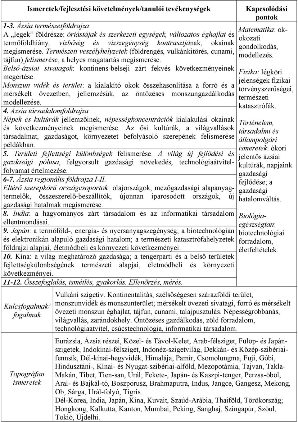 Természeti veszélyhelyzetek (földrengés, vulkánkitörés, cunami, tájfun) felismerése, a helyes magatartás megismerése. Belső-ázsiai sivatagok: kontinens-belseji zárt fekvés következményeinek megértése.