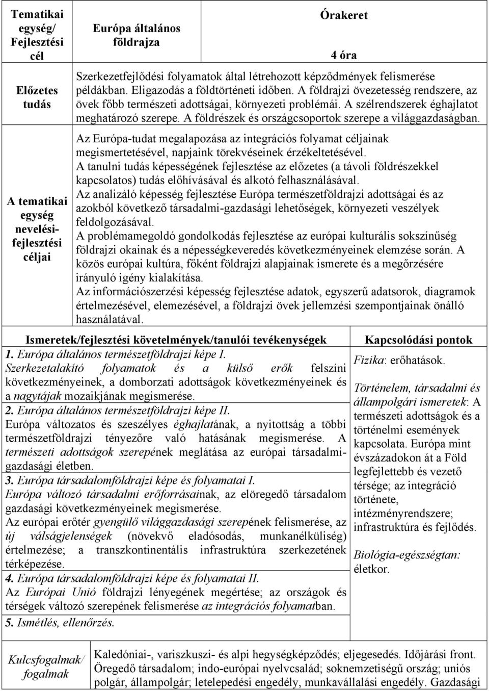 A földrészek és országcsoportok szerepe a világgazdaságban. Az Európa-tudat megalapozása az integrációs folyamat nak megismertetésével, napjaink törekvéseinek érzékeltetésével.