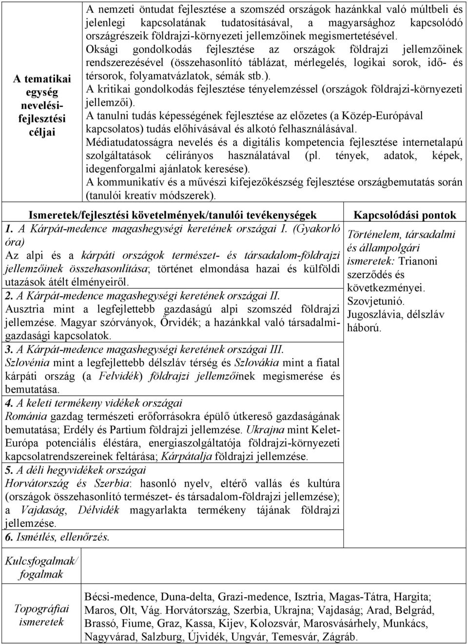 Oksági gondolkodás fejlesztése az országok földrajzi jellemzőinek rendszerezésével (összehasonlító táblázat, mérlegelés, logikai sorok, idő- és térsorok, folyamatvázlatok, sémák stb.).