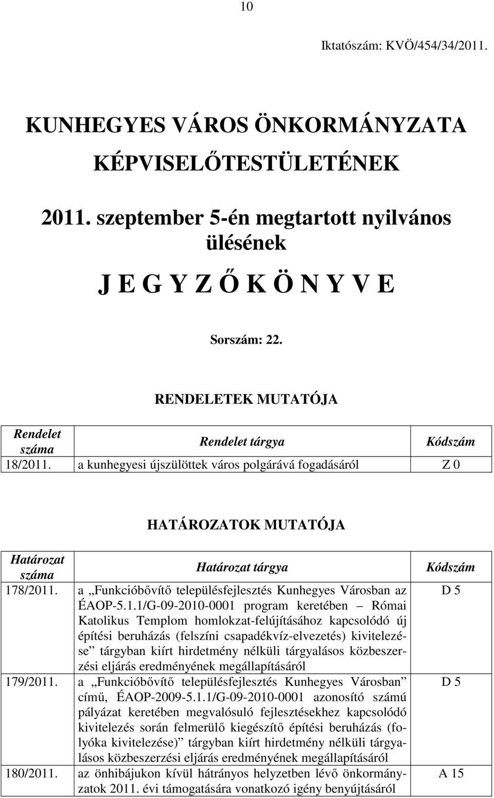 a Funkcióbővítő településfejlesztés Kunhegyes Városban az ÉAOP-5.1.