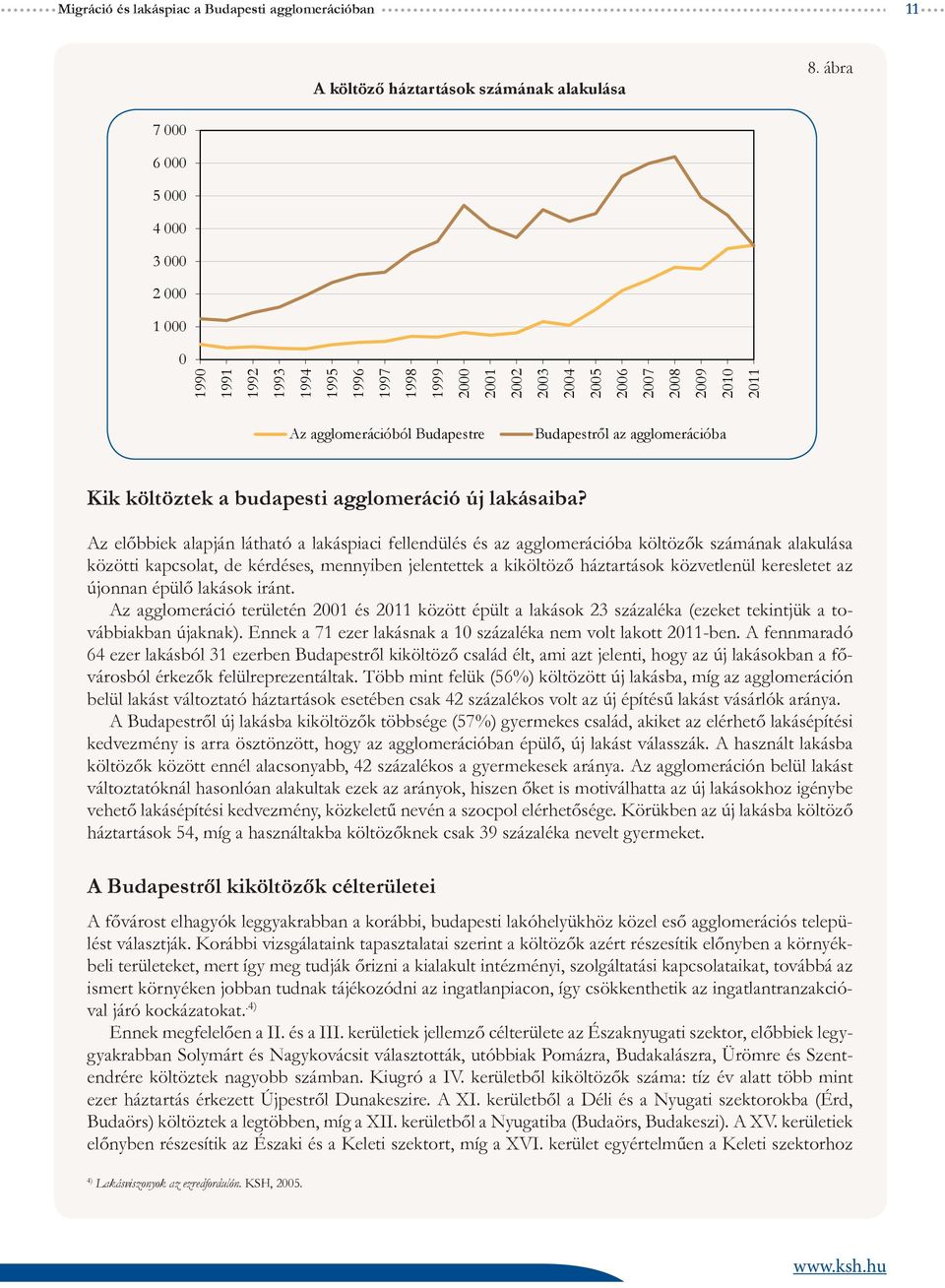 Budapestről az agglomerációba Kik költöztek a budapesti agglomeráció új lakásaiba?