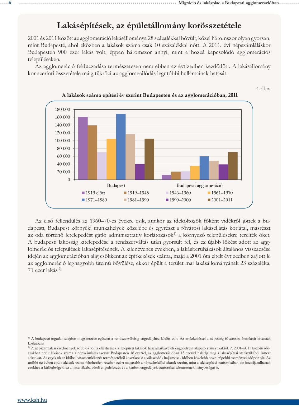 Az agglomeráció felduzzadása természetesen nem ebben az évtizedben kezdődött. A lakásállomány kor szerinti összetétele máig tükrözi az agglomerálódás legutóbbi hullámainak hatását.