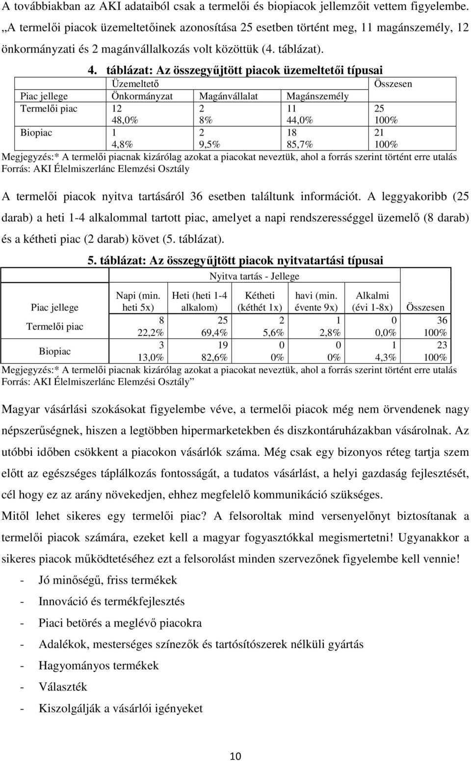 táblázat: Az összegyűjtött piacok üzemeltetői típusai Üzemeltető Összesen Piac jellege Önkormányzat Magánvállalat Magánszemély Termelői piac 12 48,0% 2 8% 11 44,0% 25 100% Biopiac 1 4,8% 2 9,5% 18