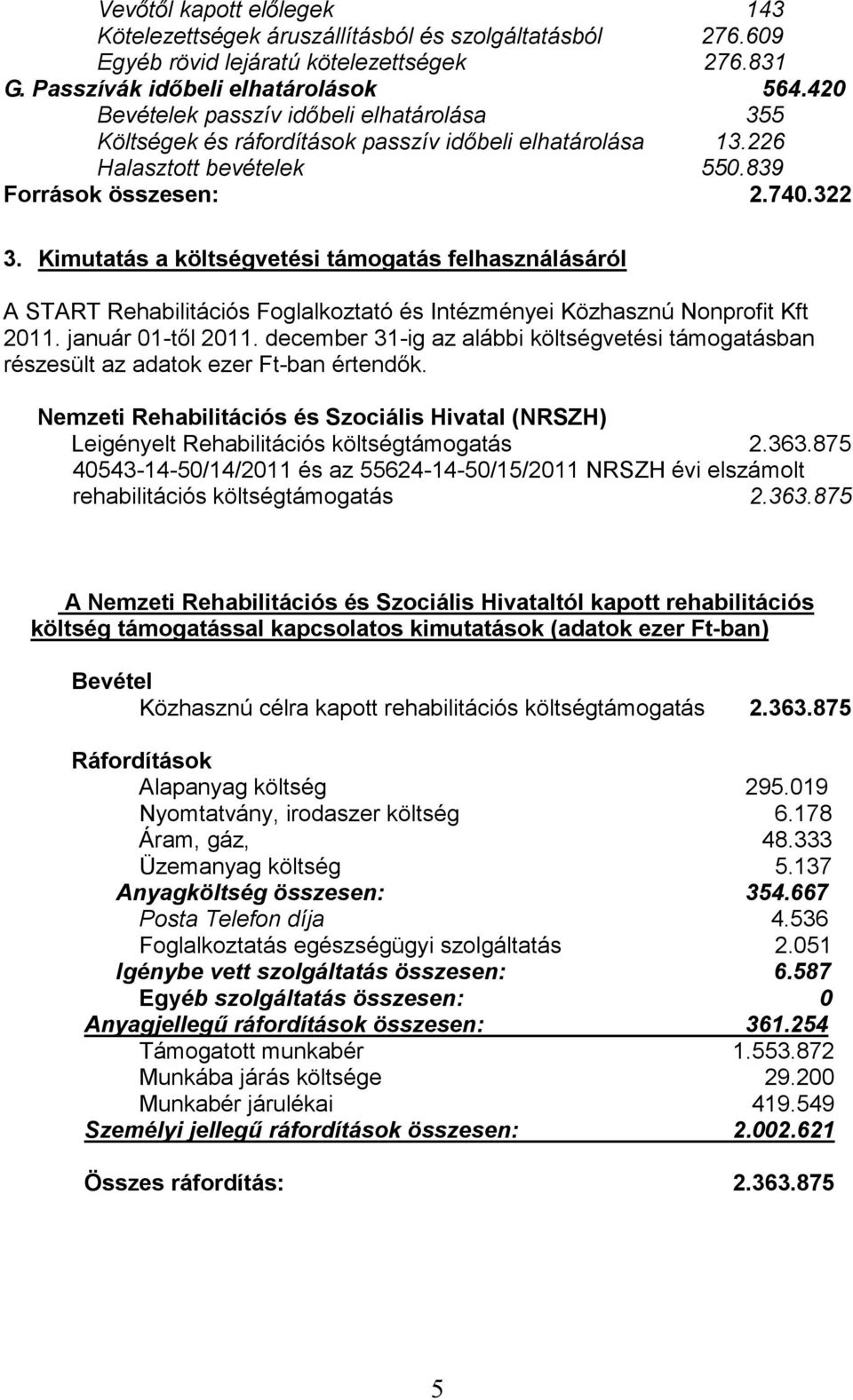 Kimutatás a költségvetési támogatás felhasználásáról A START Rehabilitációs Foglalkoztató és Intézményei Közhasznú Nonprofit Kft 2011. január 01-tıl 2011.