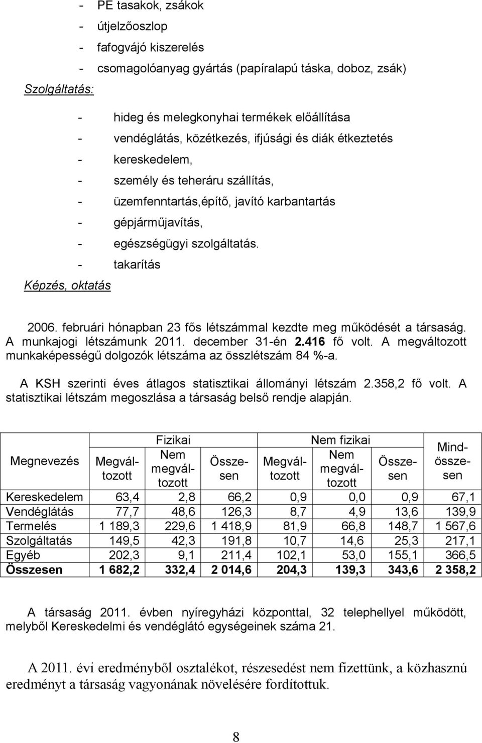 - takarítás Képzés, oktatás 2006. februári hónapban 23 fıs létszámmal kezdte meg mőködését a társaság. A munkajogi létszámunk 2011. december 31-én 2.416 fı volt.