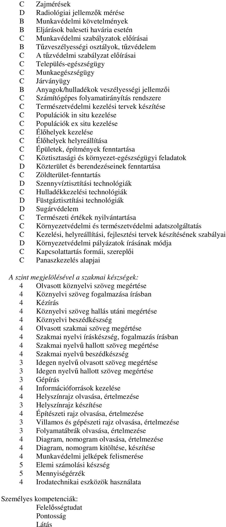 készítése Populációk in situ kezelése Populációk ex situ kezelése Élőhelyek kezelése Élőhelyek helyreállítása Épületek, építmények fenntartása Köztisztasági és környezet-egészségügyi feladatok