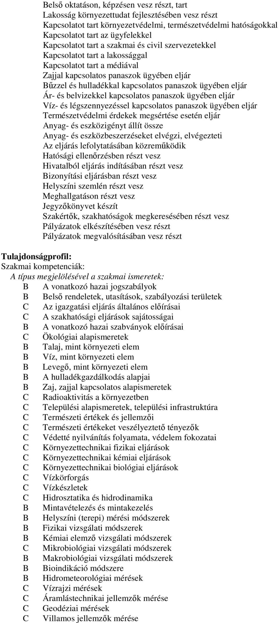 ügyében eljár Ár- és belvizekkel kapcsolatos panaszok ügyében eljár Víz- és légszennyezéssel kapcsolatos panaszok ügyében eljár Természetvédelmi érdekek megsértése esetén eljár Anyag- és eszközigényt