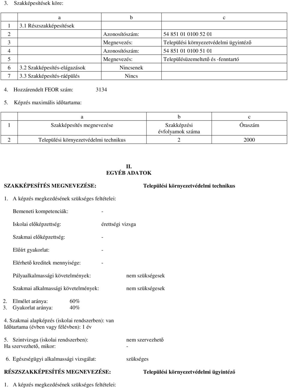 -fenntartó 6 3.2 Szakképesítés-elágazások Nincsenek 7 3.3 Szakképesítés-ráépülés Nincs 4. Hozzárendelt FEOR szám: 3134 5.