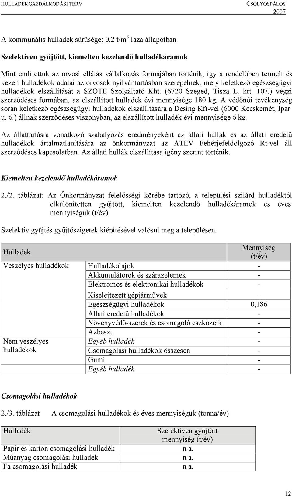 szerepelnek, mely keletkező egészségügyi elszállítását a SZOTE Szolgáltató Kht. (6720 Szeged, Tisza L. krt. 107.) végzi szerződéses formában, az elszállított hulladék évi mennyisége 180 kg.