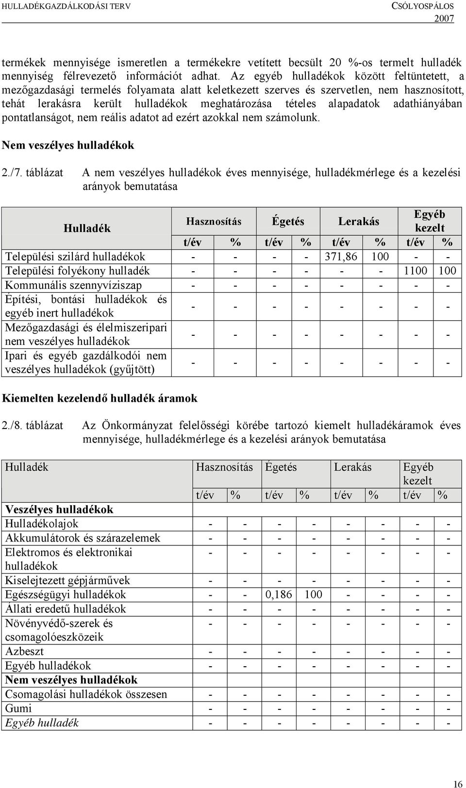 pontatlanságot, nem reális adatot ad ezért azokkal nem számolunk. Nem veszélyes 2./7.