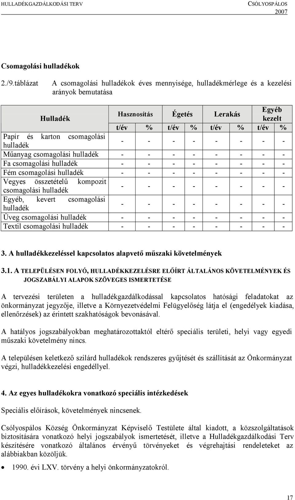 - - - - - Műanyag csomagolási hulladék - - - - - - - - Fa csomagolási hulladék - - - - - - - - Fém csomagolási hulladék - - - - - - - - Vegyes összetételű kompozit csomagolási hulladék - - - - - - -