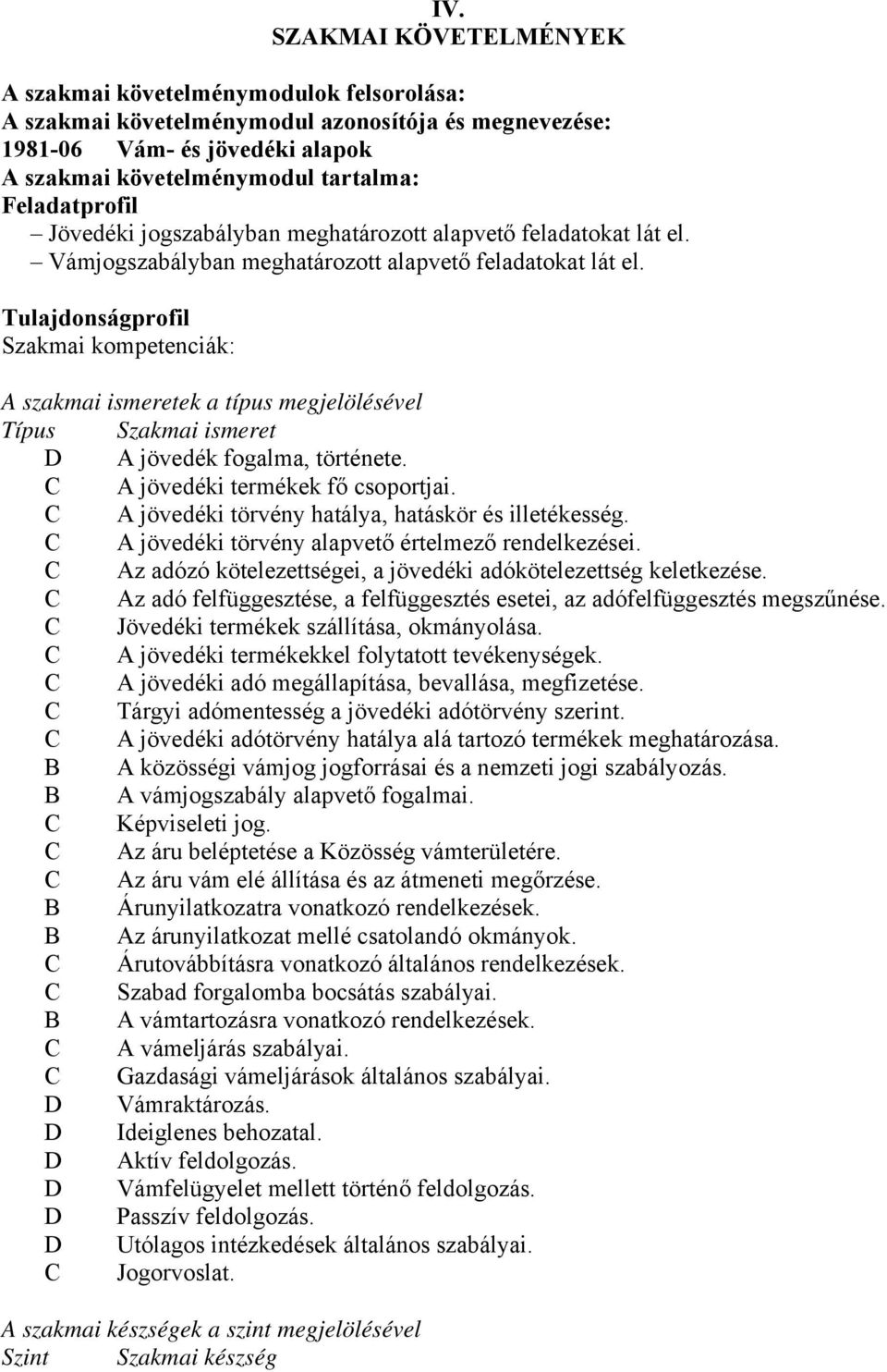 Tulajdonságprofil Szakmai kompetenciák: A szakmai ismeretek a típus megjelölésével Típus Szakmai ismeret D A jövedék fogalma, története. C A jövedéki termékek fő csoportjai.