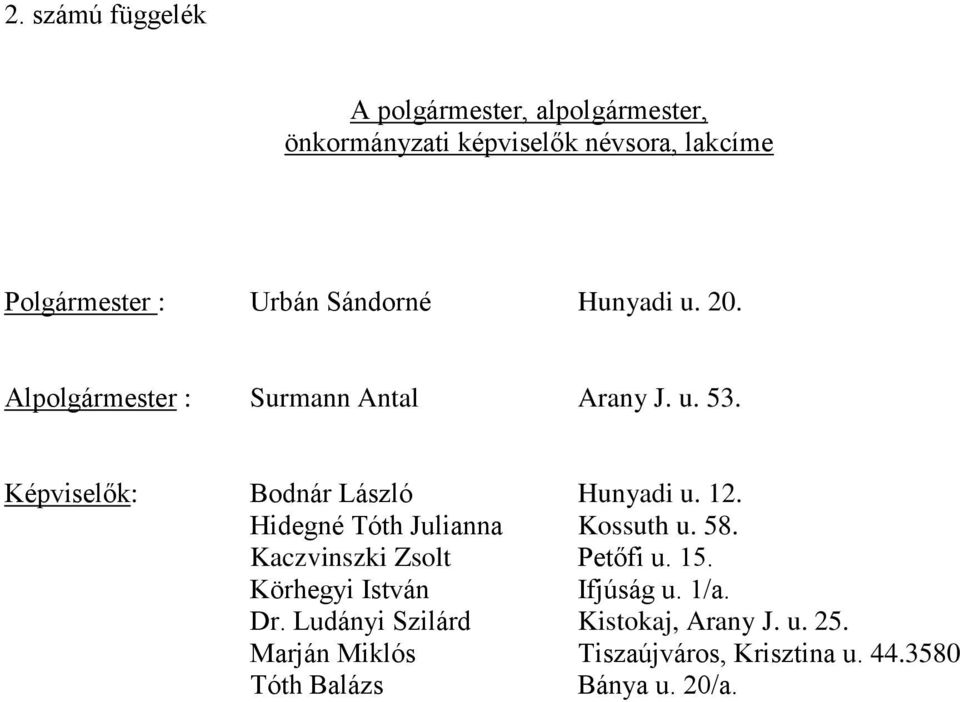 Képviselők: Bodnár László Hunyadi u. 12. Hidegné Tóth Julianna Kossuth u. 58. Kaczvinszki Zsolt Petőfi u. 15.