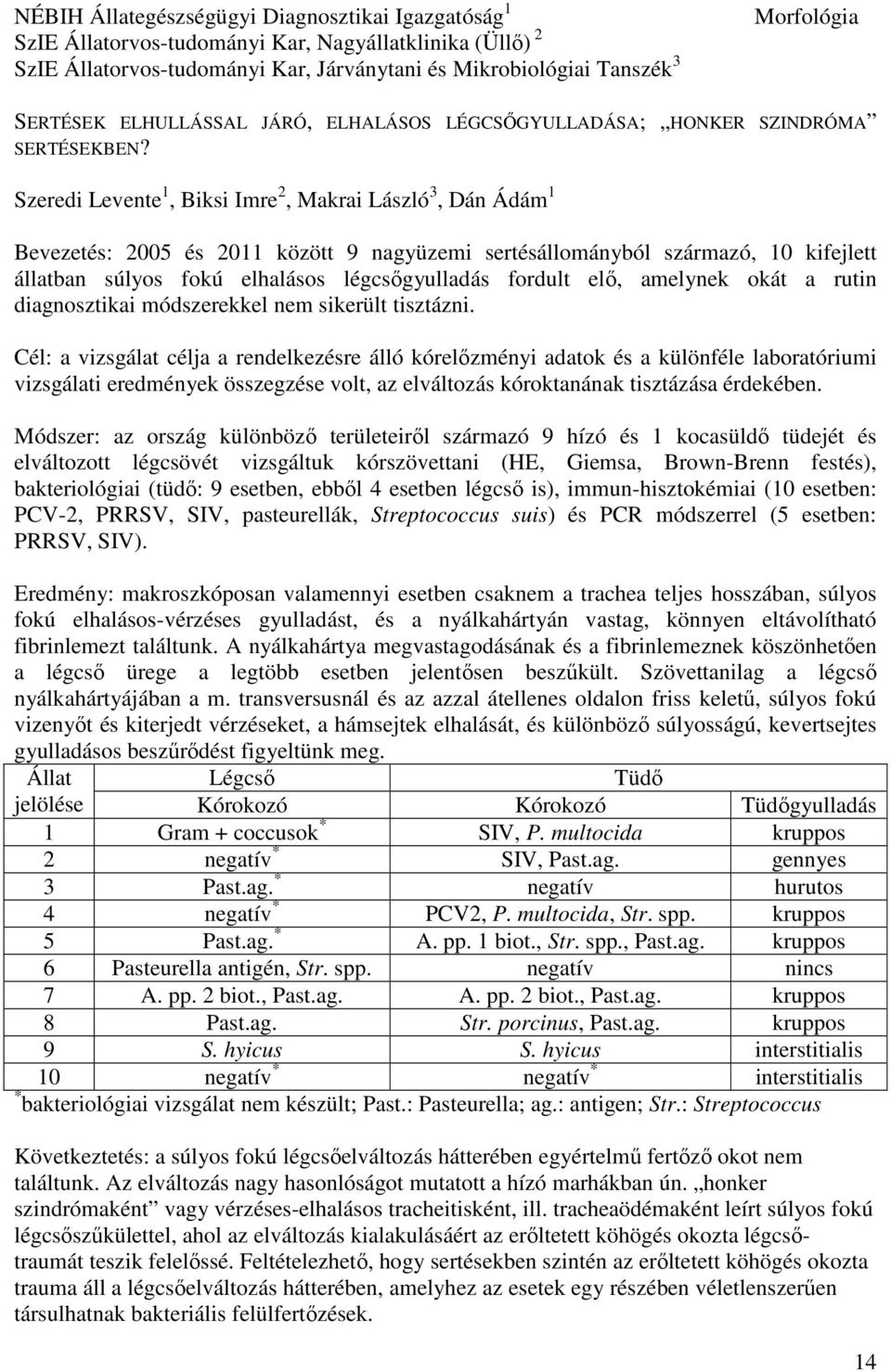 Szeredi Levente 1, Biksi Imre 2, Makrai László 3, Dán Ádám 1 Bevezetés: 2005 és 2011 között 9 nagyüzemi sertésállományból származó, 10 kifejlett állatban súlyos fokú elhalásos légcsőgyulladás fordult