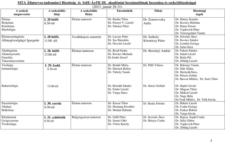 30-tól I. 28 hétfő, 11.00 -től I. 28. hétfő 13.00-tól I. 29. kedd, 8.