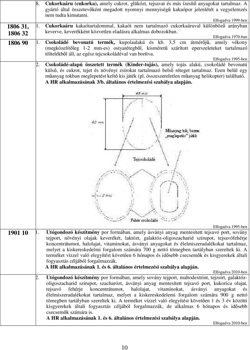 Cukorkaáru kakaótartalommal, kakaót nem tartalmazó cukorkaáruval különbözı arányban keverve, keverékként közvetlen eladásra alkalmas dobozokban. Elfogadva 1970-ban 1806 90 1.