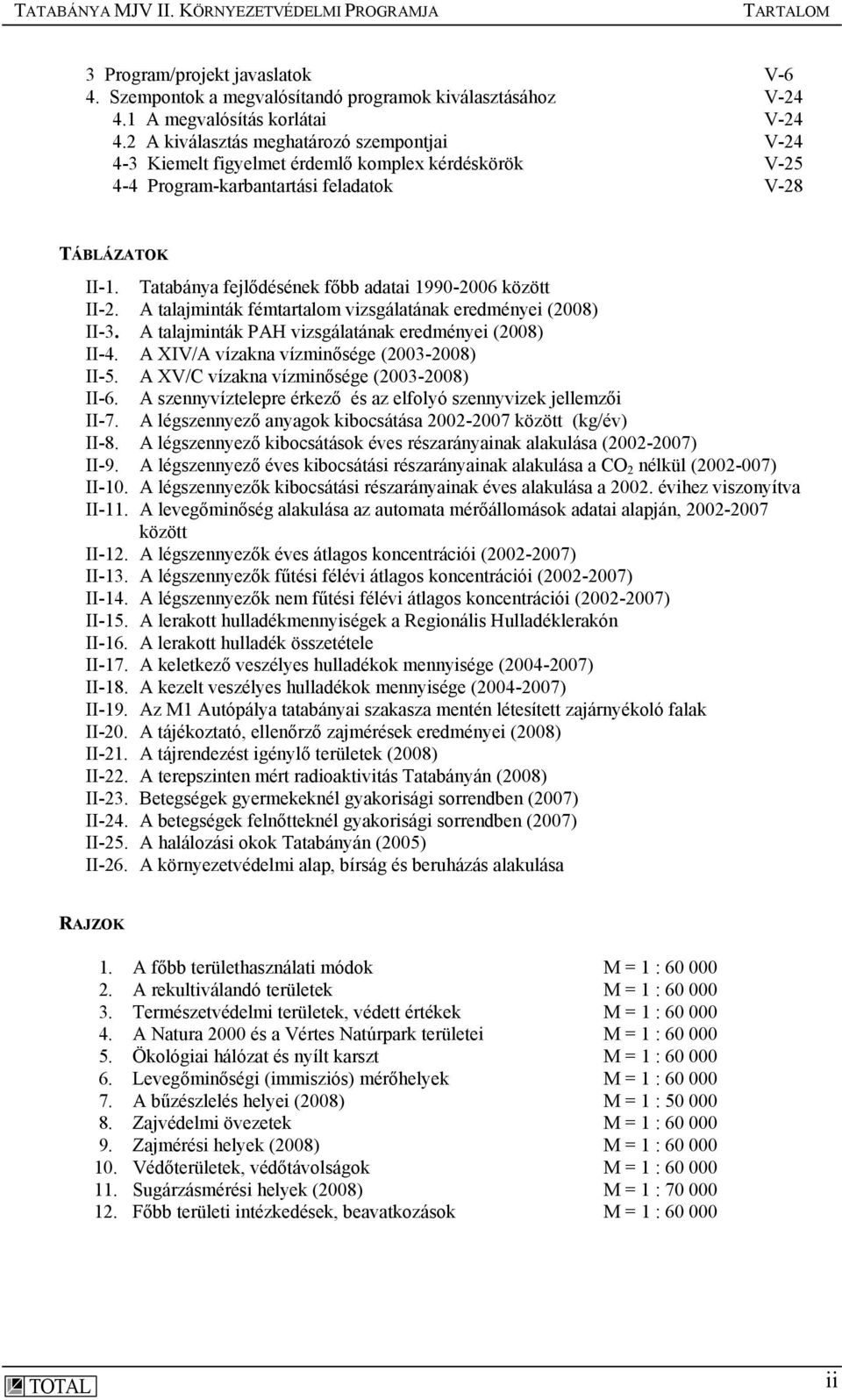 Tatabánya fejlődésének főbb adatai 1990-2006 között II-2. A talajminták fémtartalom vizsgálatának eredményei (2008) II-3. A talajminták PAH vizsgálatának eredményei (2008) II-4.