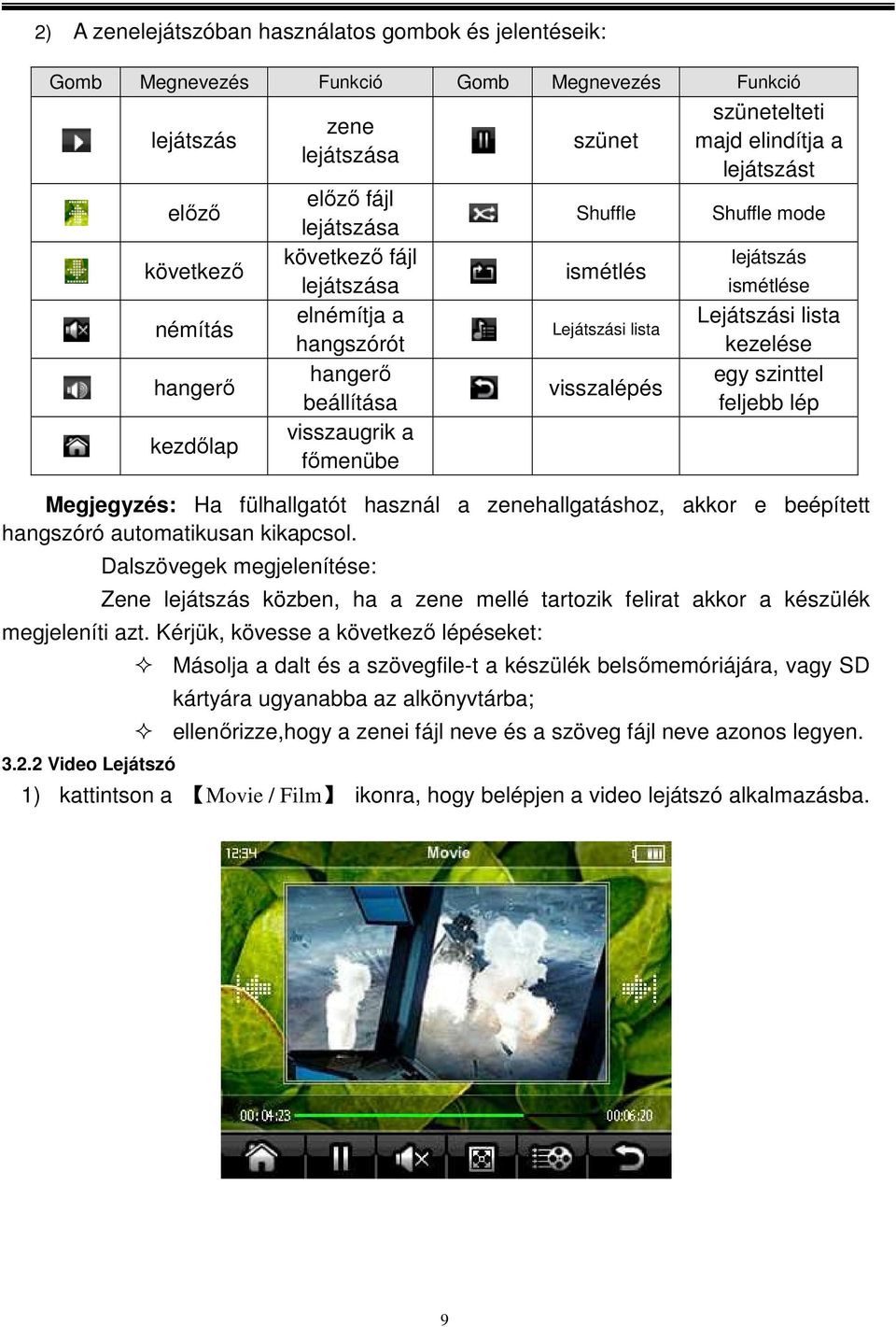 lejátszás ismétlése Lejátszási lista kezelése egy szinttel feljebb lép Megjegyzés: Ha fülhallgatót használ a zenehallgatáshoz, akkor e beépített hangszóró automatikusan kikapcsol.