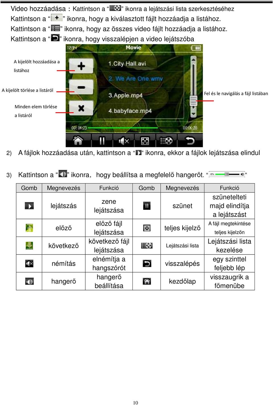 Kattintson a ikonra, hogy visszalépjen a video lejátszóba A kijelölt hozzáadása a listához A kijelölt törlése a listáról Fel és le navigálás a fájl listában Minden elem törlése a listáról 2) A fájlok