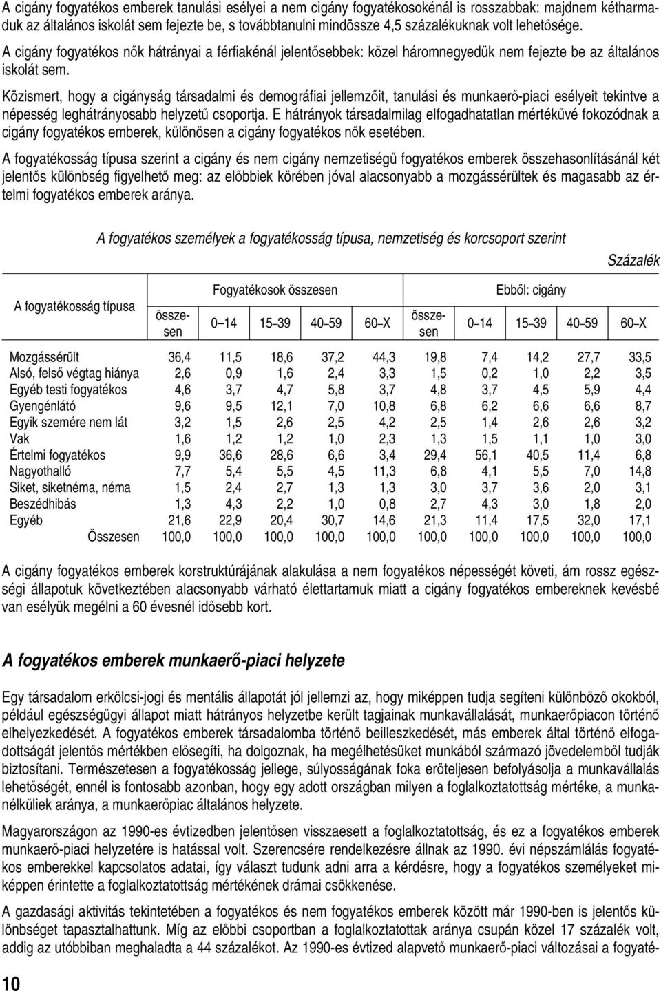 Közismert, hogy a cigányság társadalmi és demográfiai jellemzőit, tanulási és munkaerő-piaci esélyeit tekintve a népesség leghátrányosabb helyzetű csoportja.