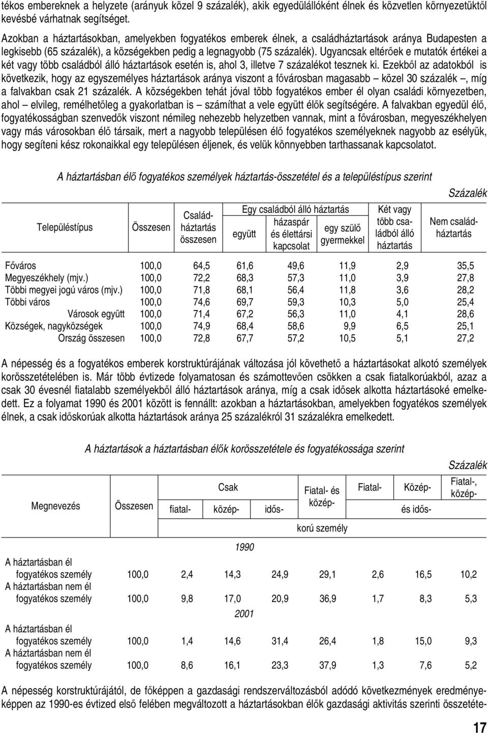 Ugyancsak eltérőek e mutatók értékei a két vagy több családból álló háztartások esetén is, ahol 3, illetve 7 százalékot tesznek ki.