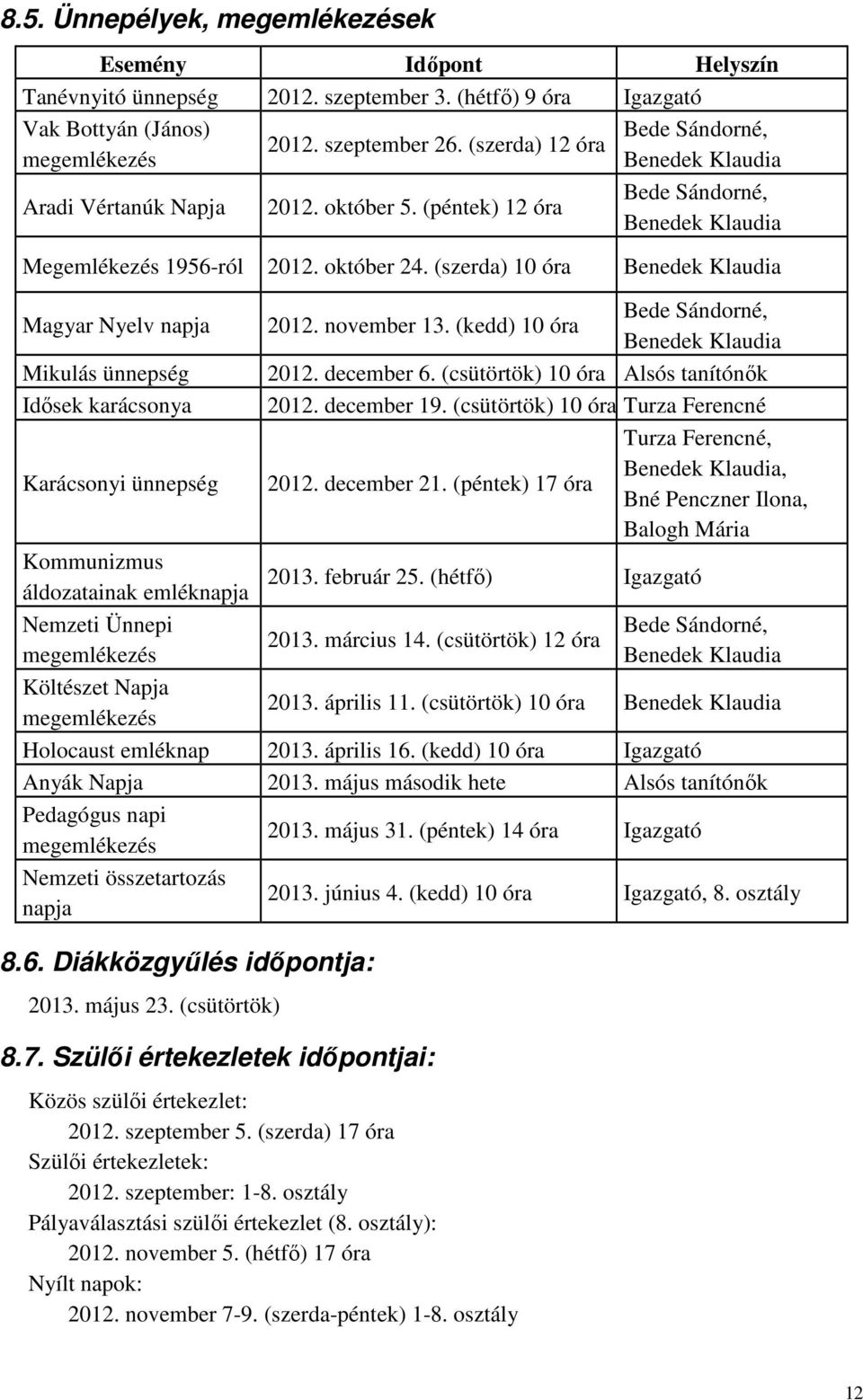 (szerda) 10 óra Benedek Klaudia Magyar Nyelv napja Mikulás ünnepség Idősek karácsonya Karácsonyi ünnepség Kommunizmus áldozatainak emléknapja Nemzeti Ünnepi megemlékezés Költészet Napja megemlékezés