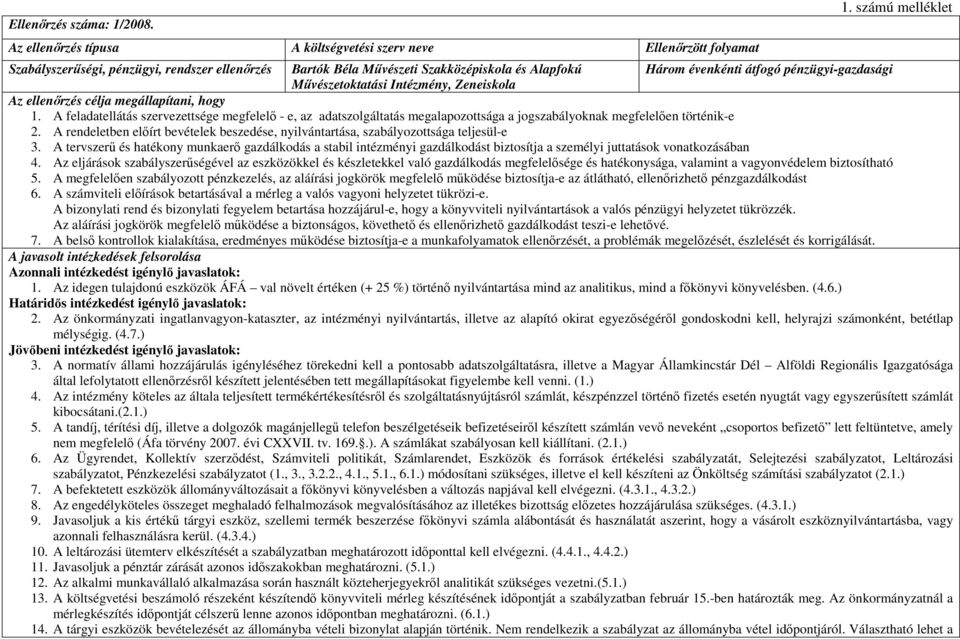 számú melléklet Szabályszerőségi, pénzügyi, rendszer ellenırzés Bartók Béla Mővészeti Szakközépiskola és Alapfokú Három évenkénti átfogó pénzügyi-gazdasági Mővészetoktatási Intézmény, Zeneiskola 1.