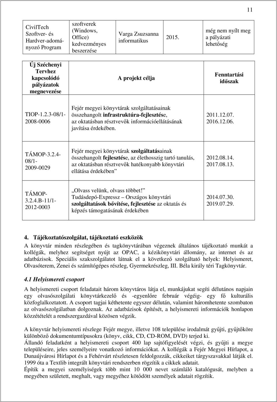 3-08/1-2008-0006 Fejér megyei könyvtárak szolgáltatásainak összehangolt infrastruktúra-fejlesztése, az oktatásban résztvevők információellátásának javítása érdekében. 2011.12.07. 2016.12.06. TÁMOP-3.