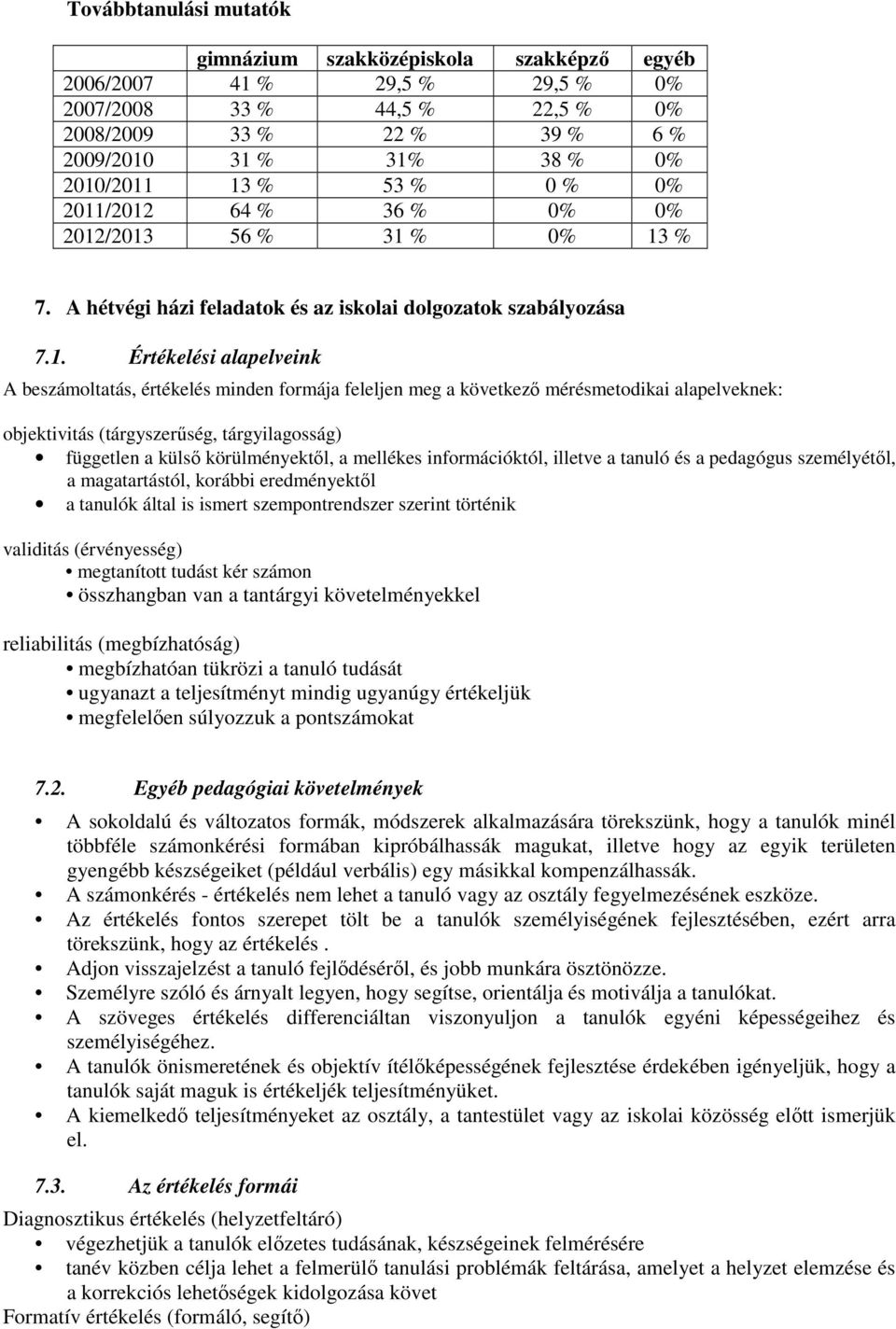 /2012 64 % 36 % 0% 0% 2012/2013 56 % 31 % 0% 13 % 7. A hétvégi házi feladatok és az iskolai dolgozatok szabályozása 7.1. Értékelési alapelveink A beszámoltatás, értékelés minden formája feleljen meg