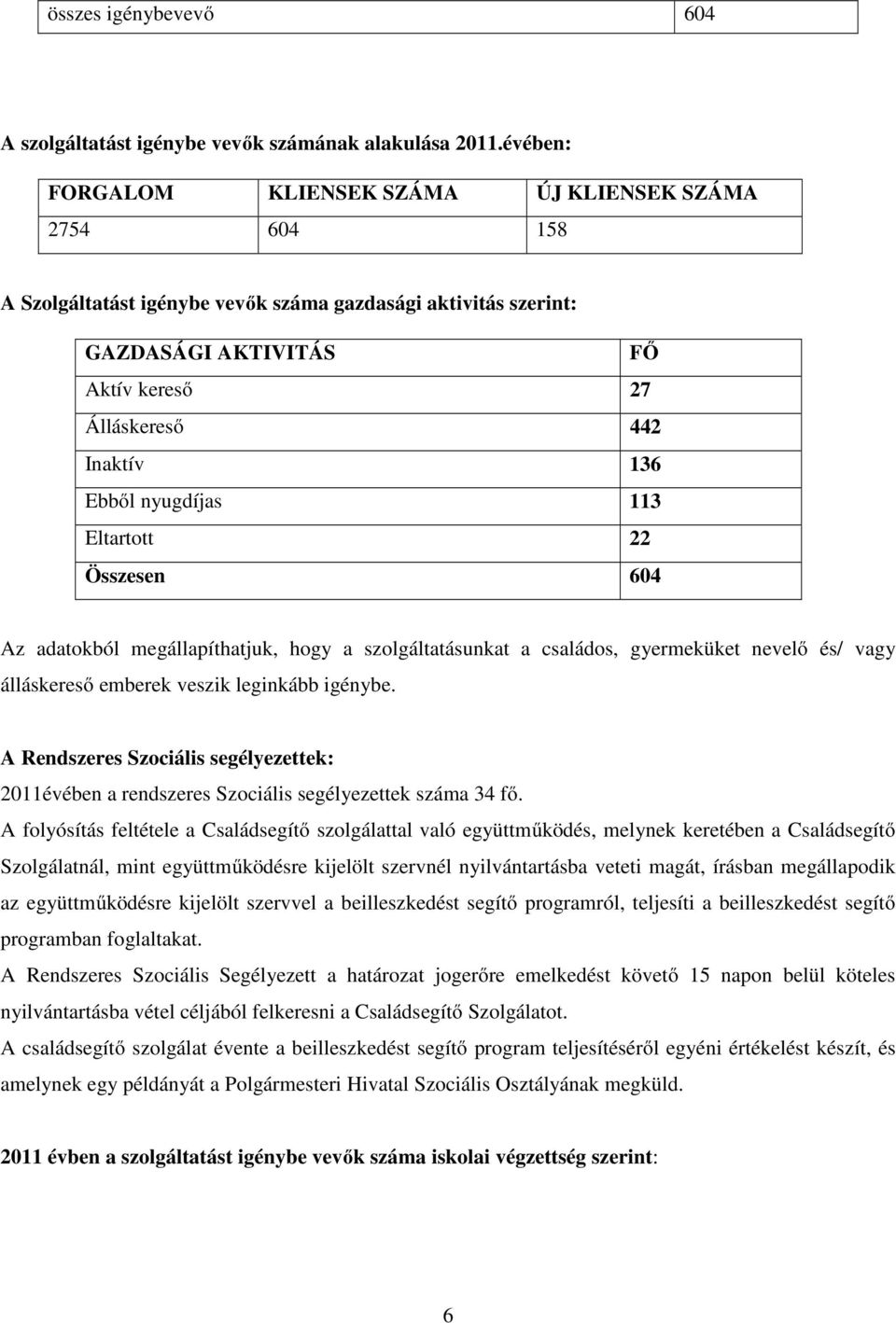 Ebből nyugdíjas 113 Eltartott 22 Összesen 604 Az adatokból megállapíthatjuk, hogy a szolgáltatásunkat a családos, gyermeküket nevelő és/ vagy álláskereső emberek veszik leginkább igénybe.