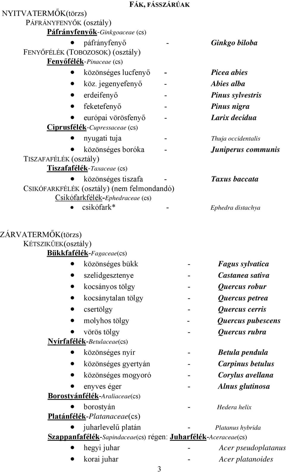 jegenyefenyő - Abies alba erdeifenyő - Pinus sylvestris feketefenyő - Pinus nigra európai vörösfenyő - Larix decidua Ciprusfélék-Cupressaceae (cs) nyugati tuja - Thuja occidentalis közönséges boróka