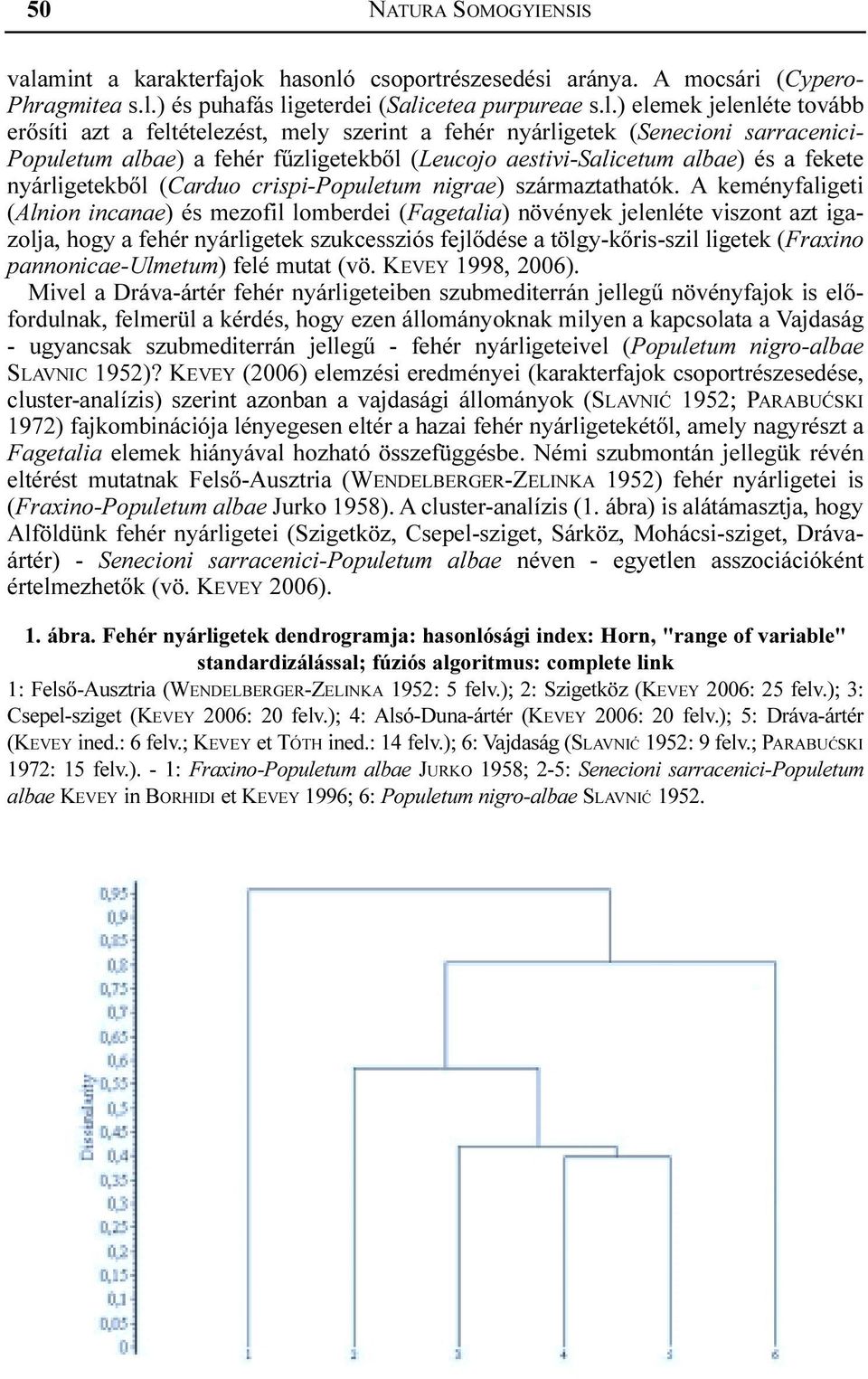 csoportrészesedési aránya. A mocsári (Cypero- Phragmitea s.l.