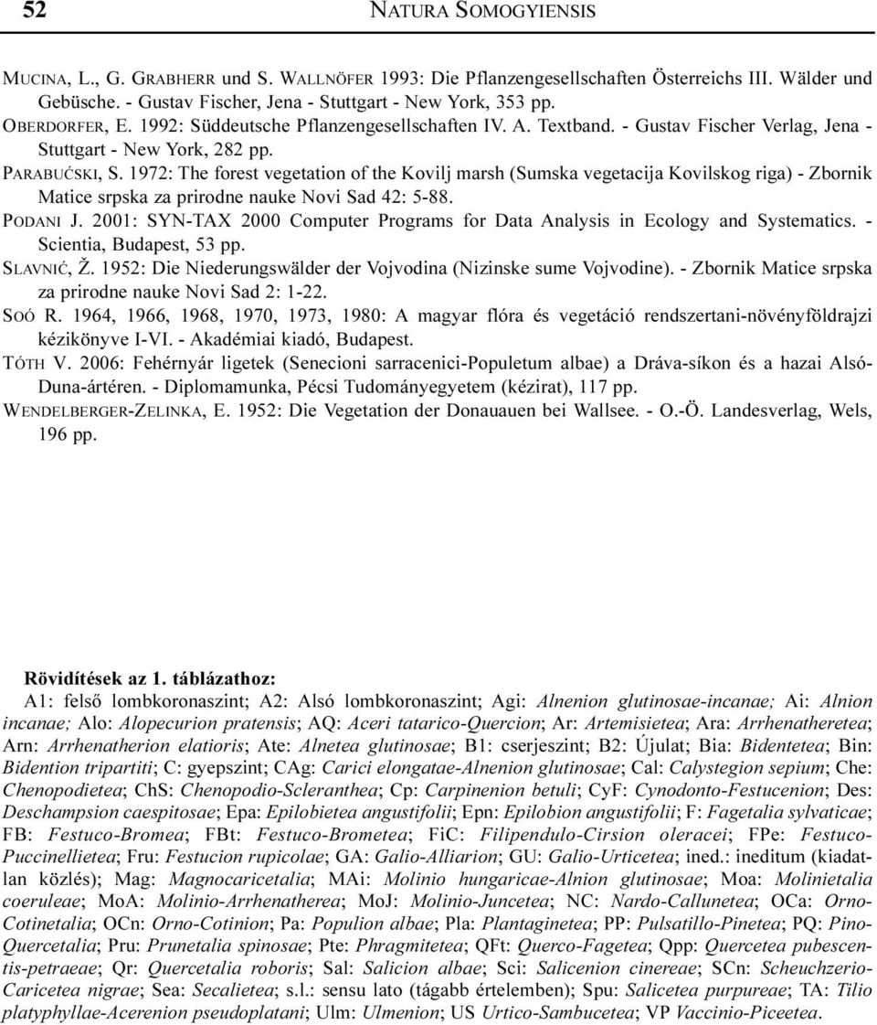 1972: The forest vegetation of the Kovilj marsh (Sumska vegetacija Kovilskog riga) - Zbornik Matice srpska za prirodne nauke Novi Sad 42: 5-88. PODANI J.