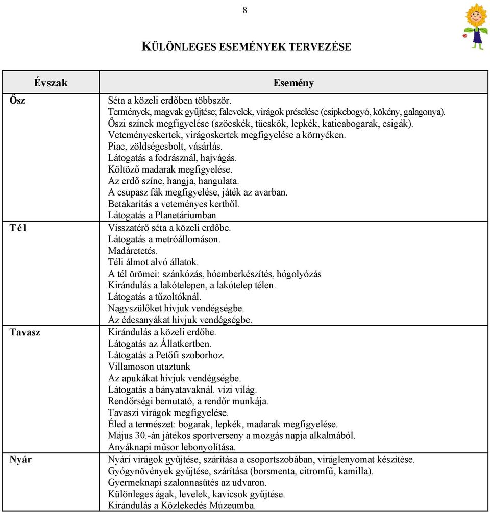 Költöző madarak megfigyelése. Az erdő színe, hangja, hangulata. A csupasz fák megfigyelése, játék az avarban. Betakarítás a veteményes kertből.