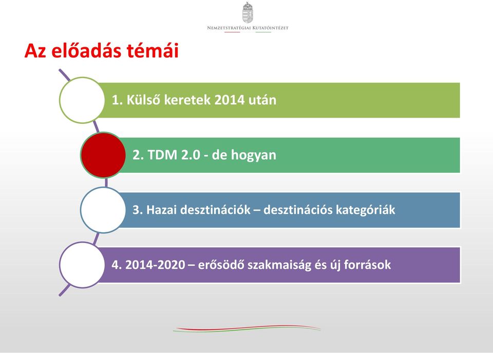 0 - de hogyan 3.