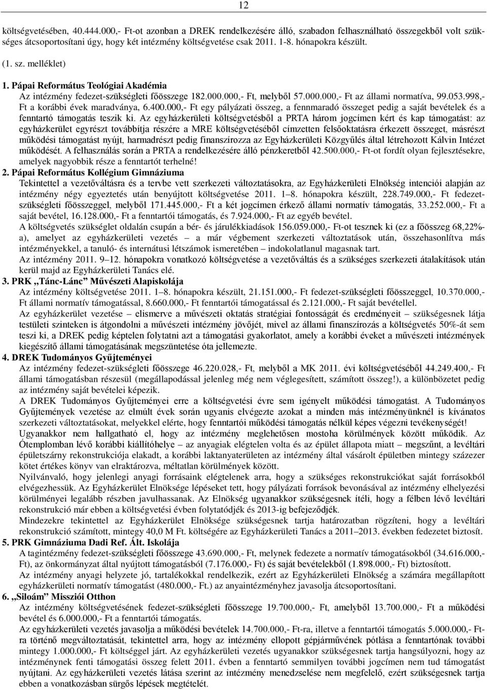 998,- Ft a korábbi évek maradványa, 6.400.000,- Ft egy pályázati összeg, a fennmaradó összeget pedig a saját bevételek és a fenntartó támogatás teszik ki.