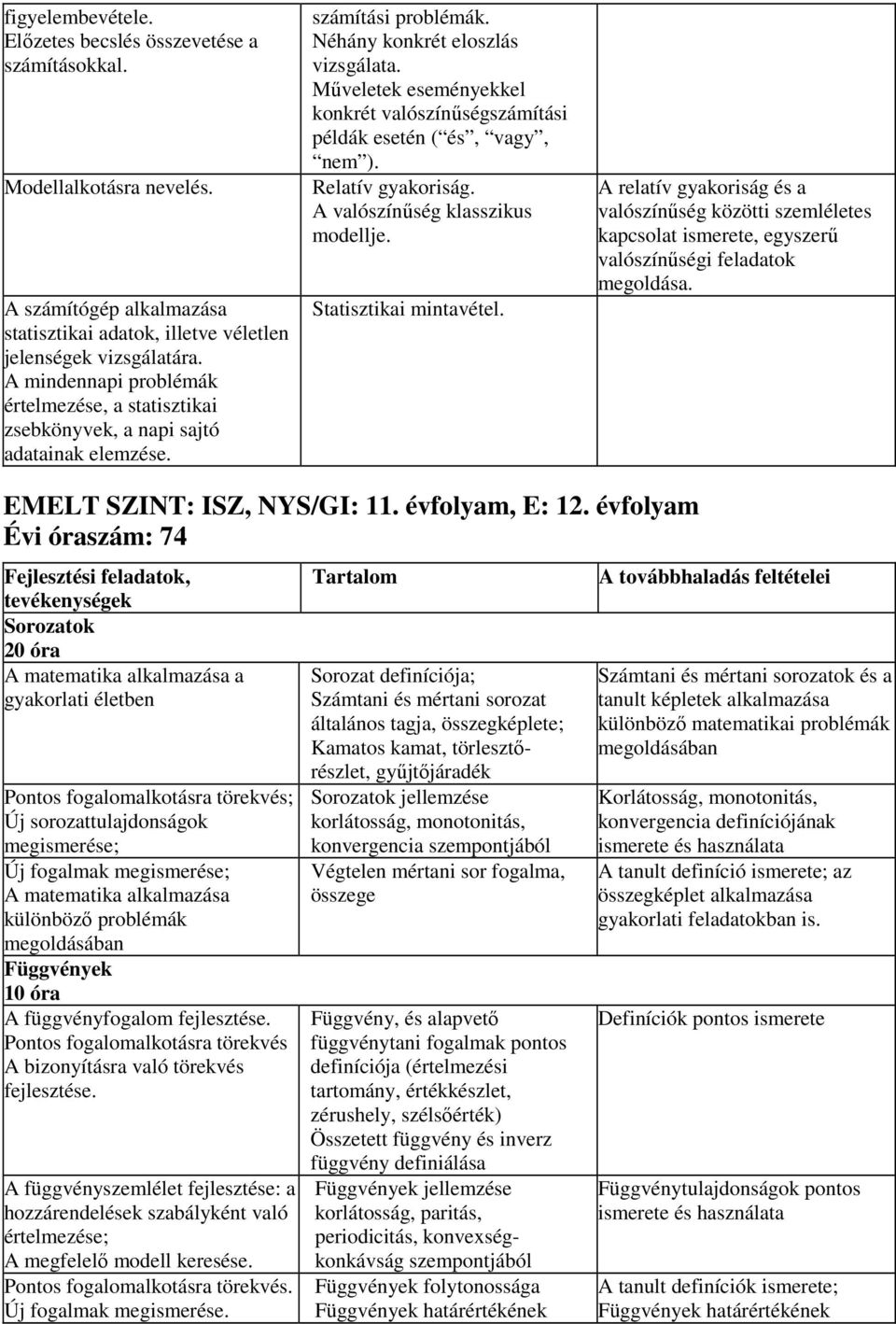 Műveletek eseményekkel konkrét valószínűségszámítási példák esetén ( és, vagy, nem ). Relatív gyakoriság. A valószínűség klasszikus modellje. Statisztikai mintavétel.