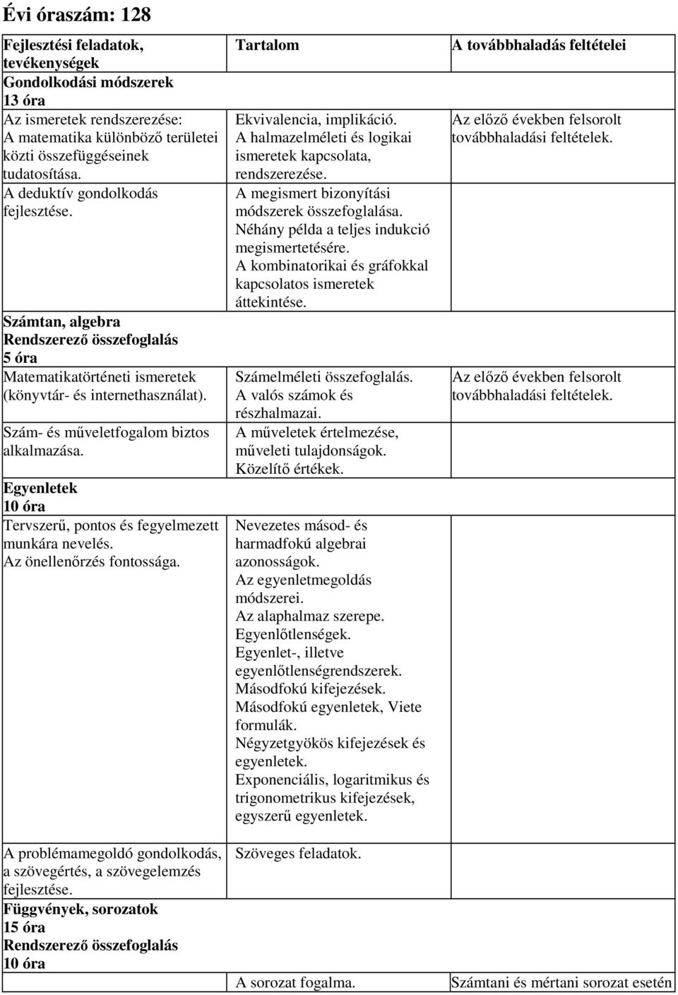 Egyenletek 10 óra Tervszerű, pontos és fegyelmezett munkára nevelés. Az önellenőrzés fontossága. A problémamegoldó gondolkodás, a szövegértés, a szövegelemzés fejlesztése.