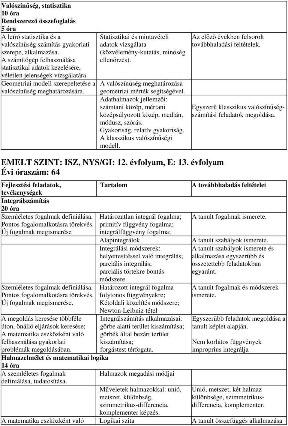 Statisztikai és mintavételi adatok vizsgálata (közvélemény-kutatás, minőség ellenőrzés). A valószínűség meghatározása geometriai mérték segítségével.