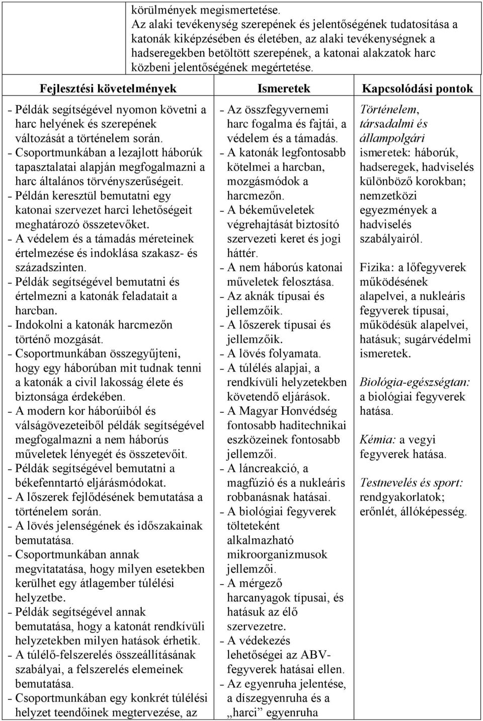 jelentőségének megértetése. Fejlesztési követelmények Ismeretek Kapcsolódási pontok Példák segítségével nyomon követni a harc helyének és szerepének változását a történelem során.