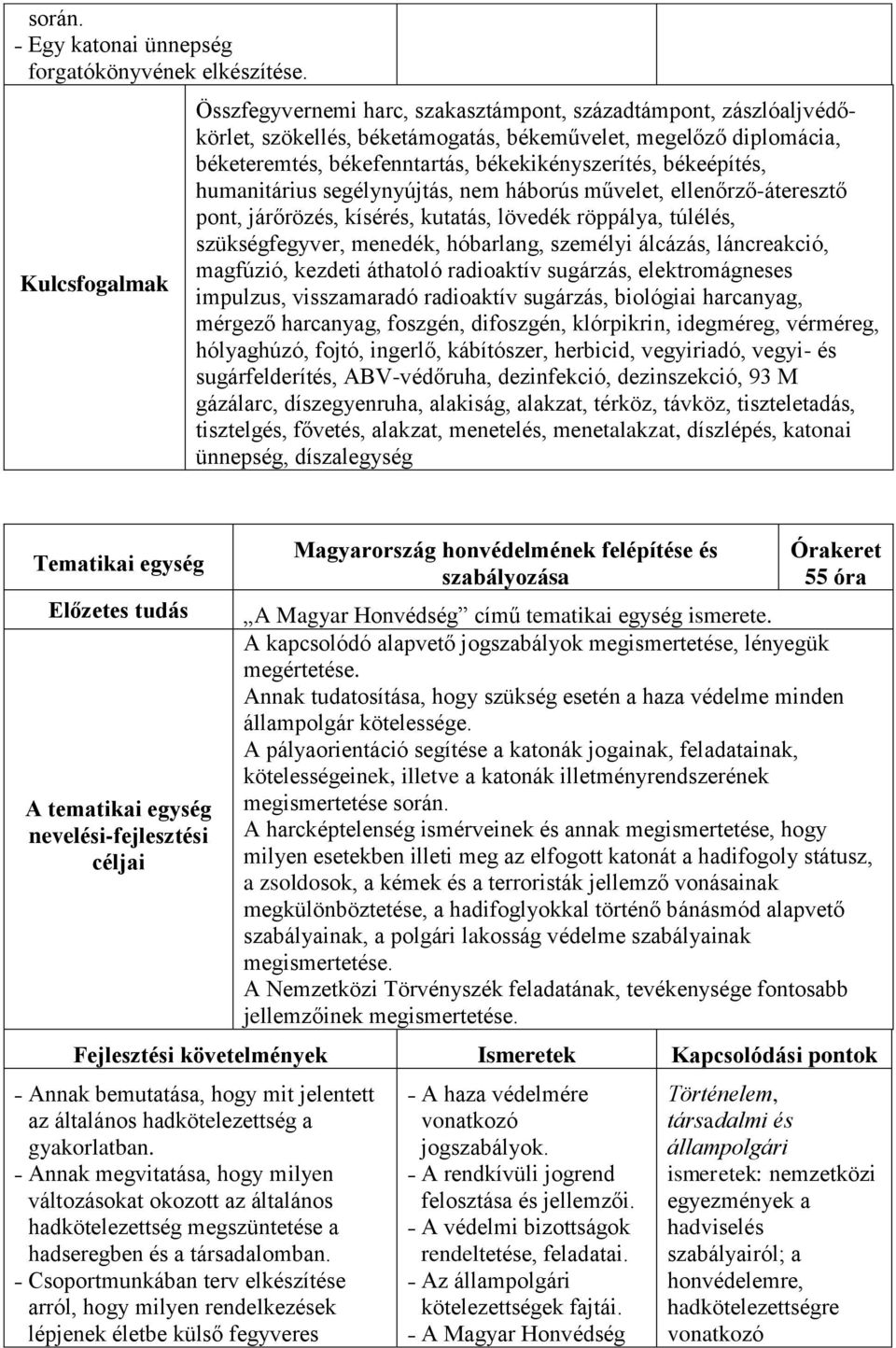 békeépítés, humanitárius segélynyújtás, nem háborús művelet, ellenőrző-áteresztő pont, járőrözés, kísérés, kutatás, lövedék röppálya, túlélés, szükségfegyver, menedék, hóbarlang, személyi álcázás,