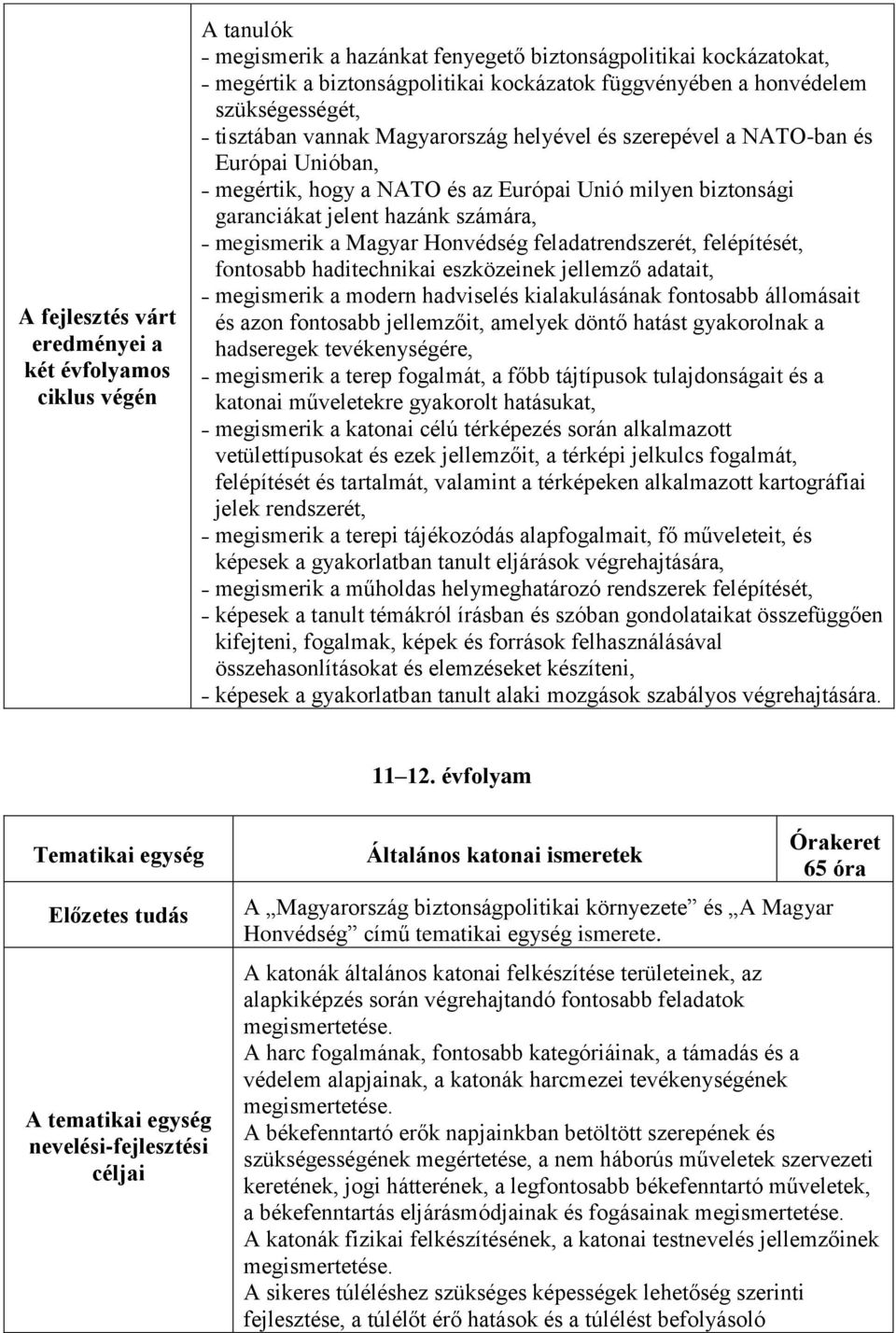 számára, megismerik a Magyar Honvédség feladatrendszerét, felépítését, fontosabb haditechnikai eszközeinek jellemző adatait, megismerik a modern hadviselés kialakulásának fontosabb állomásait és azon