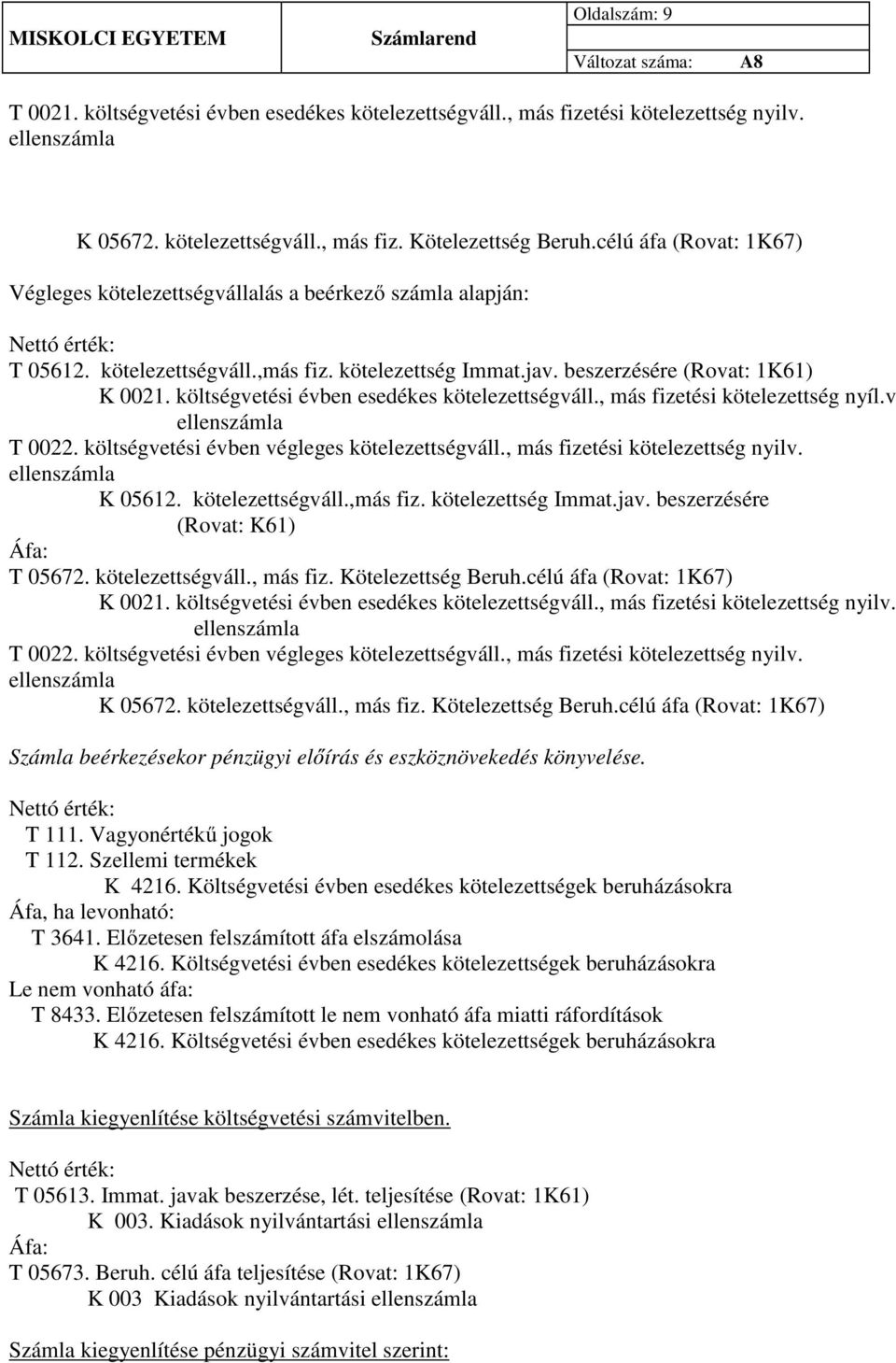 költségvetési évben esedékes kötelezettségváll., más fizetési kötelezettség nyíl.v ellenszámla T 0022. költségvetési évben végleges kötelezettségváll., más fizetési kötelezettség nyilv.