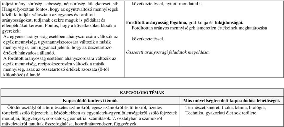 Fontos, hogy a következıket lássák a gyerekek: Az egyenes arányosság esetében ahányszorosára változik az egyik mennyiség, ugyanannyiszorosára változik a másik mennyiség is, ami ugyanazt jelenti, hogy